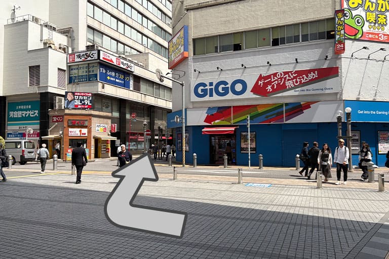 GiGO